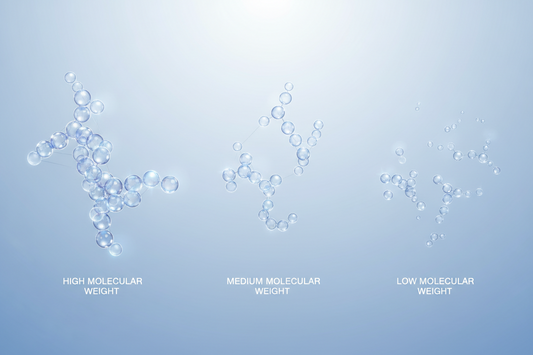 How Hyaluronic Acid Works at Different Molecular Weights — Understanding Modern Hydration Science
