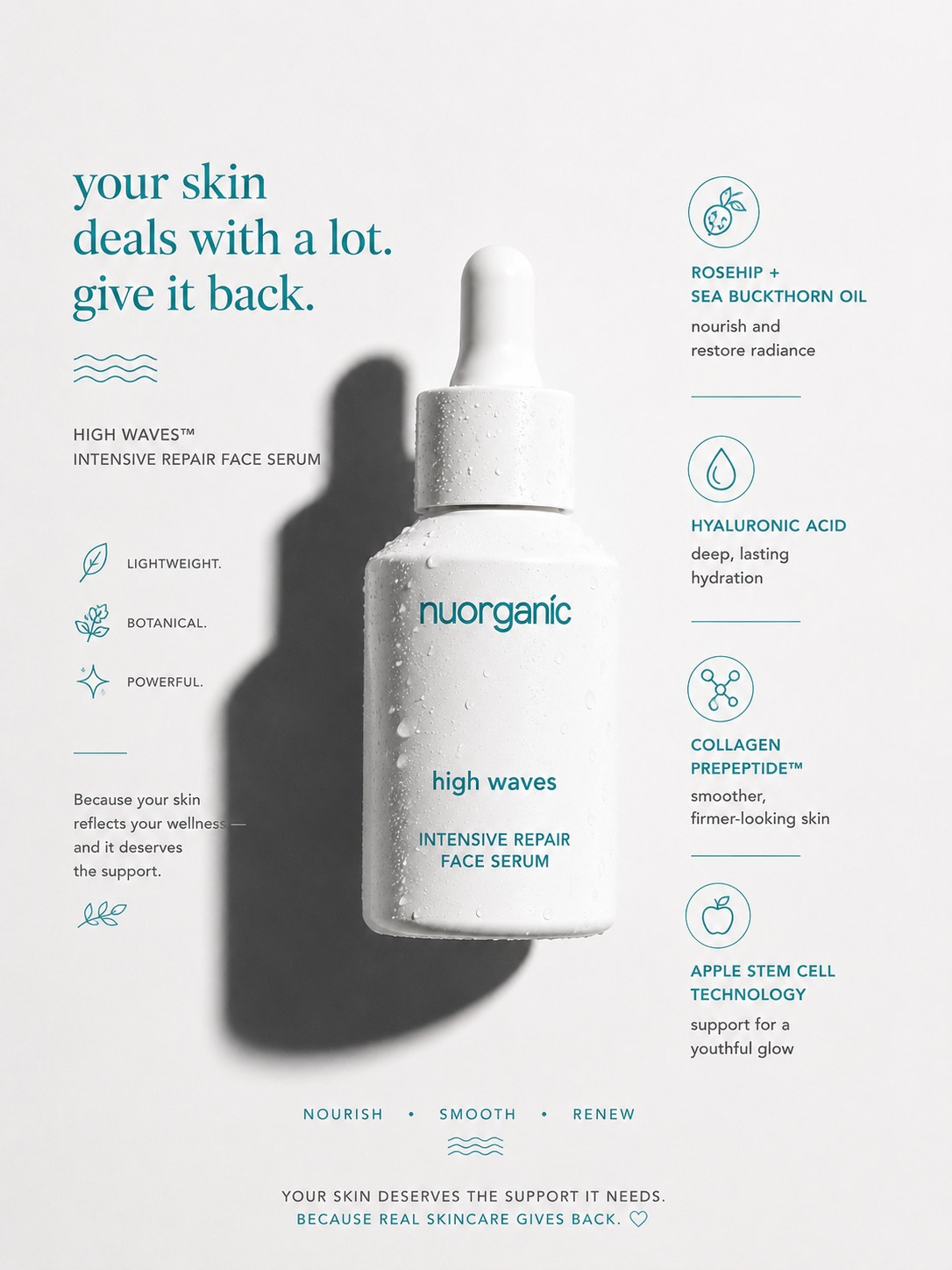 High Waves Face Serum