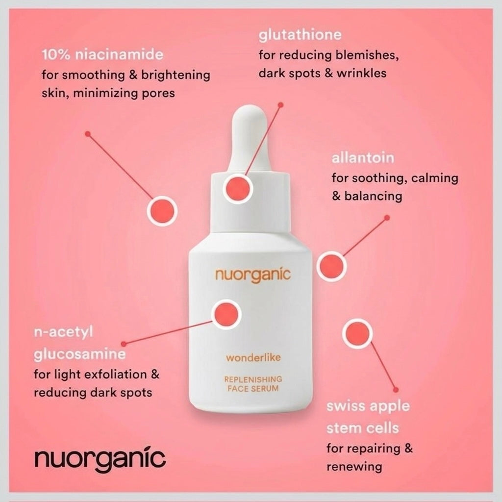 Wonderlike - Niacinamide Serum