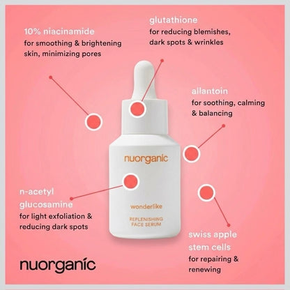 Wonderlike - Niacinamide Serum