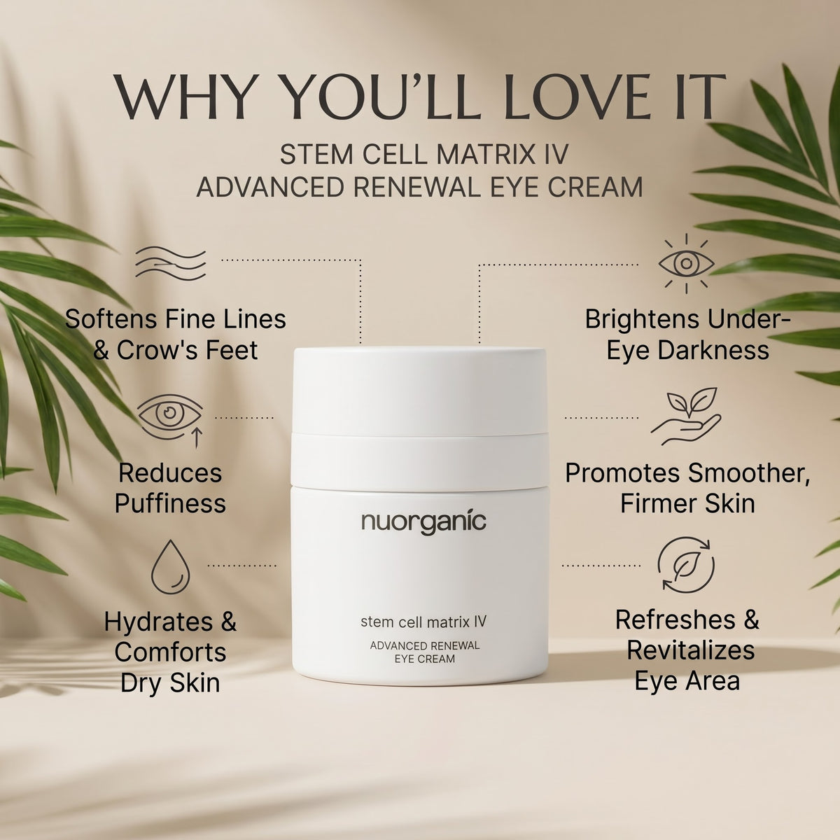 Stem Cell Matrix IV | Advanced Renewal Eye Cream