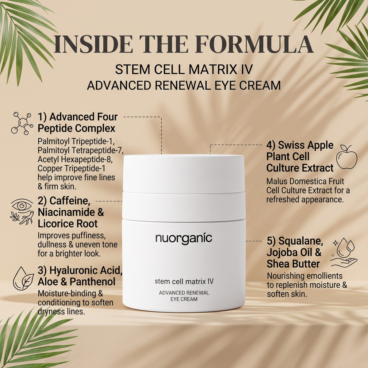 Stem Cell Matrix IV | Advanced Renewal Eye Cream