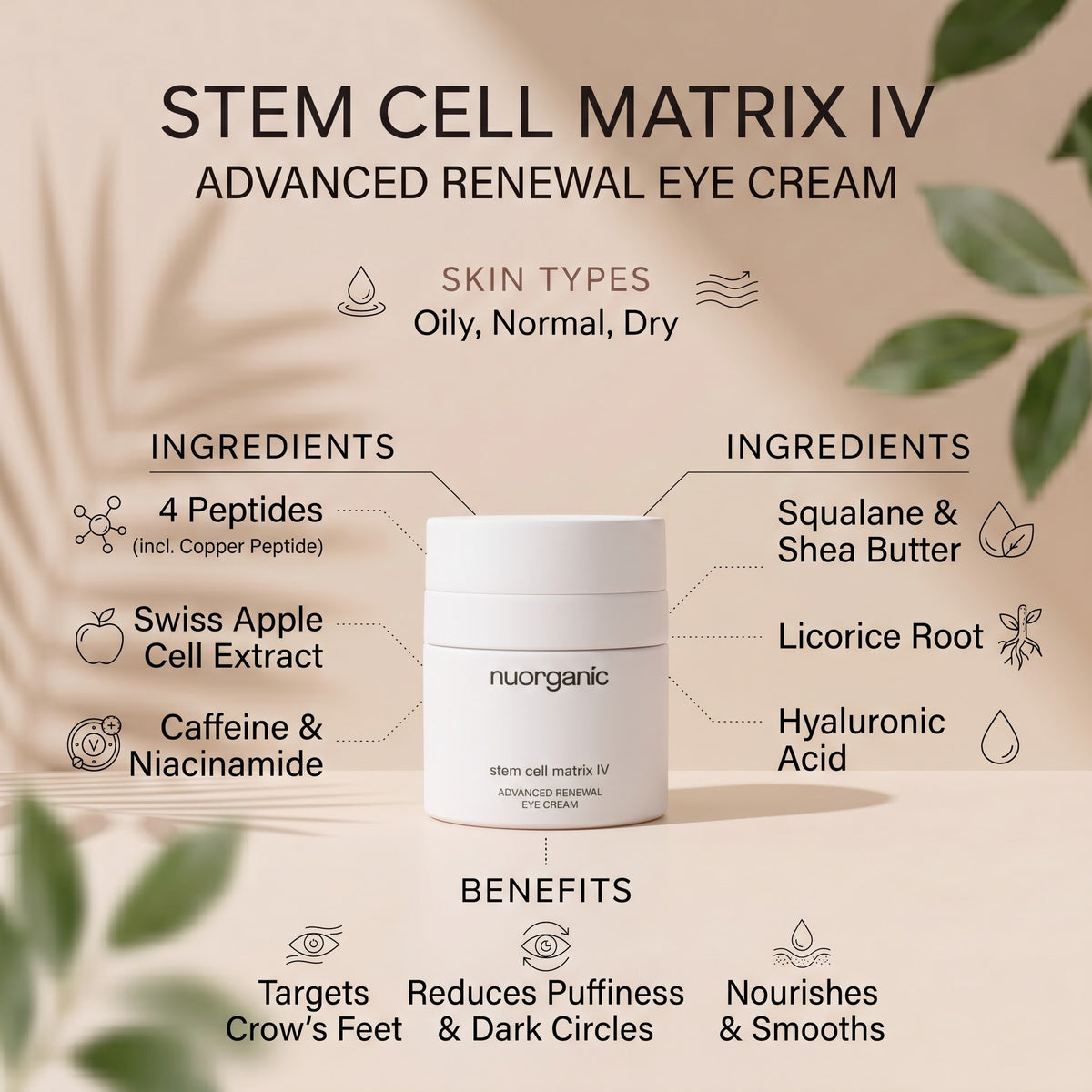 Stem Cell Matrix IV | Advanced Renewal Eye Cream