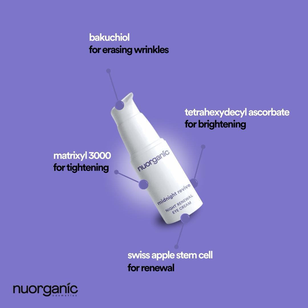 Midnight Revive - Night Renewal Bakuchiol Eye Cream